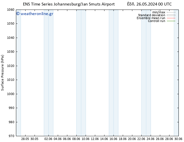      GEFS TS  02.06.2024 00 UTC