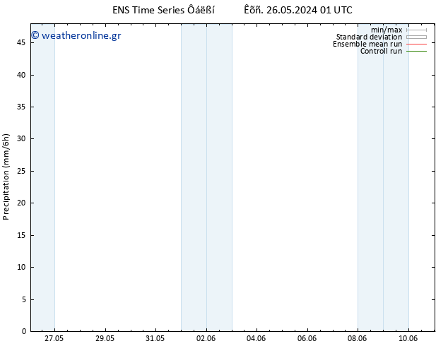  GEFS TS  26.05.2024 07 UTC