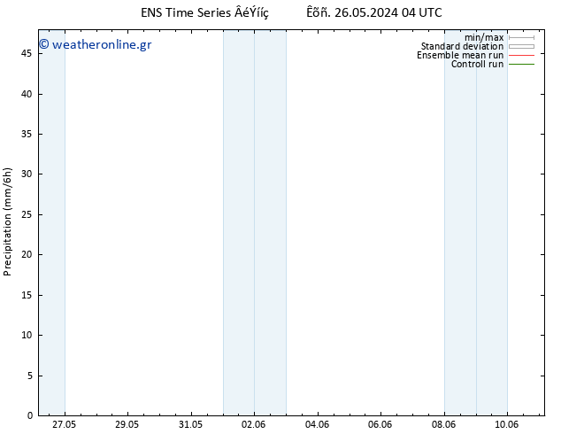  GEFS TS  01.06.2024 04 UTC