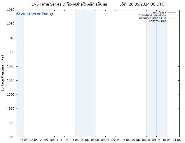      GEFS TS  26.05.2024 06 UTC