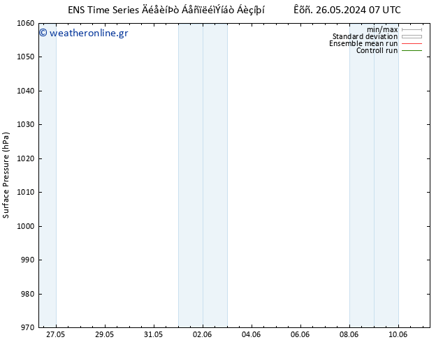      GEFS TS  30.05.2024 13 UTC