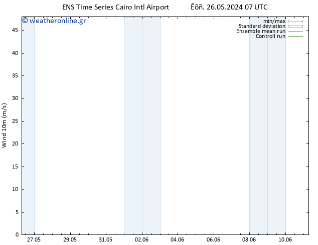  10 m GEFS TS  02.06.2024 01 UTC