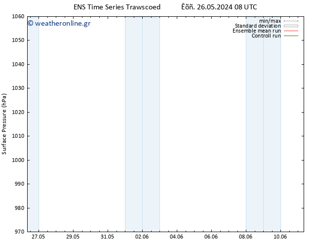      GEFS TS  26.05.2024 14 UTC