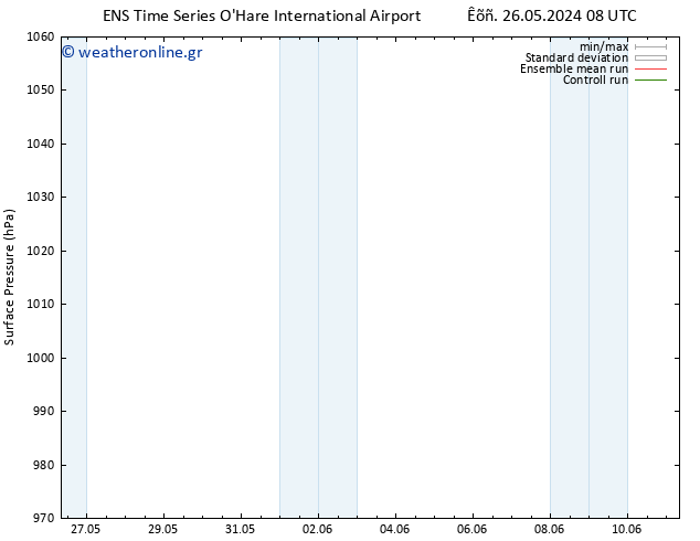      GEFS TS  28.05.2024 20 UTC