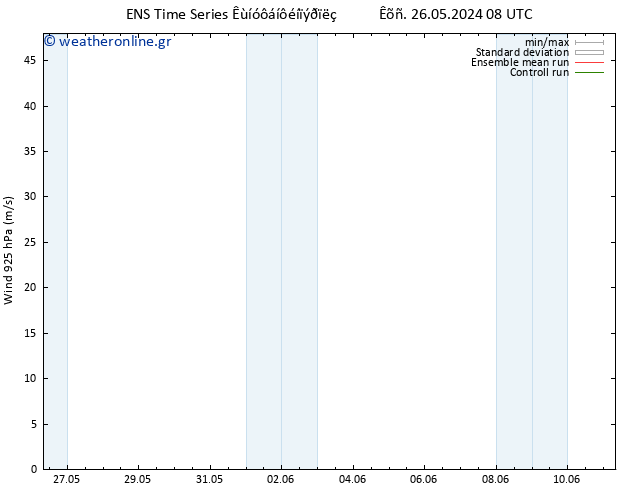  925 hPa GEFS TS  27.05.2024 14 UTC