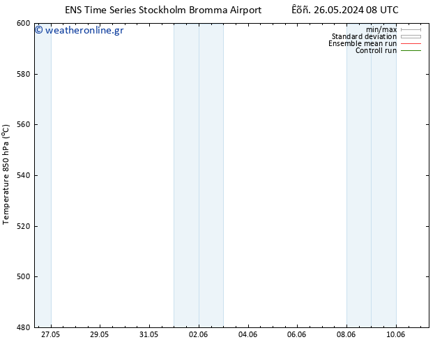 Height 500 hPa GEFS TS  26.05.2024 14 UTC