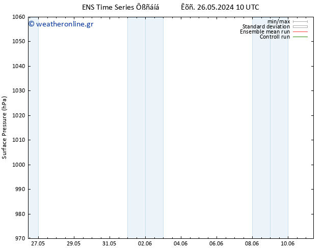      GEFS TS  26.05.2024 16 UTC