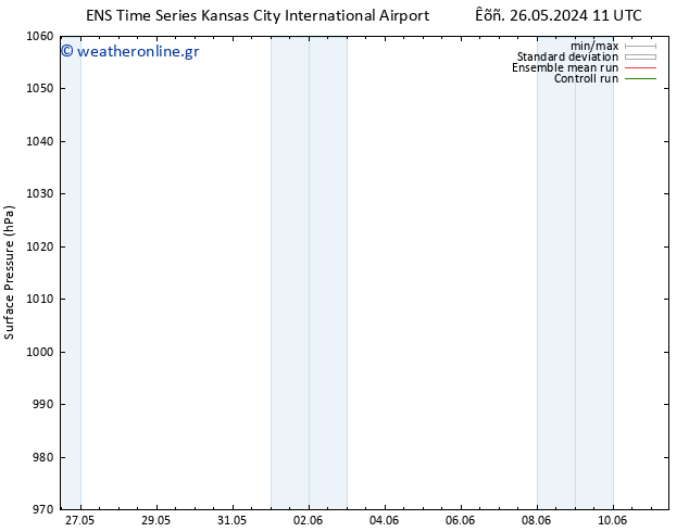      GEFS TS  29.05.2024 23 UTC