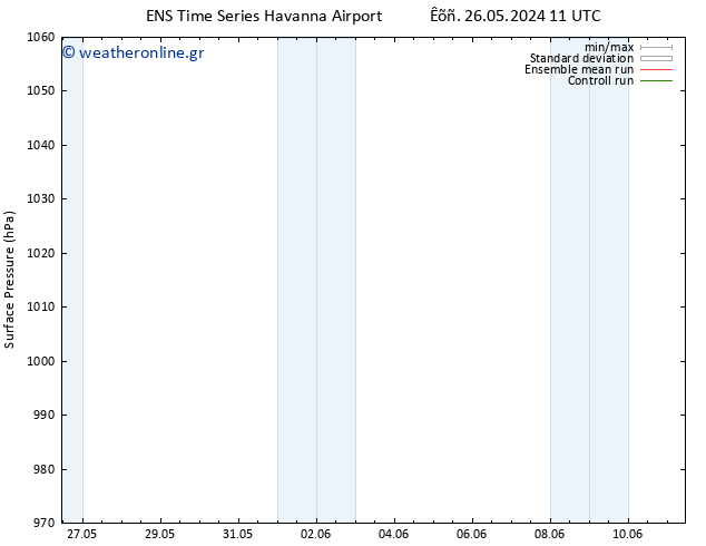      GEFS TS  26.05.2024 11 UTC