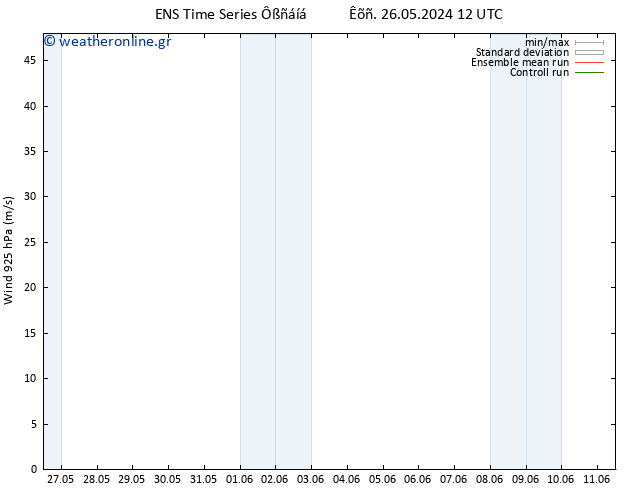  925 hPa GEFS TS  26.05.2024 12 UTC