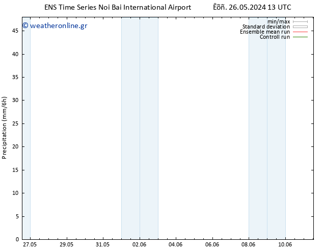  GEFS TS  01.06.2024 13 UTC