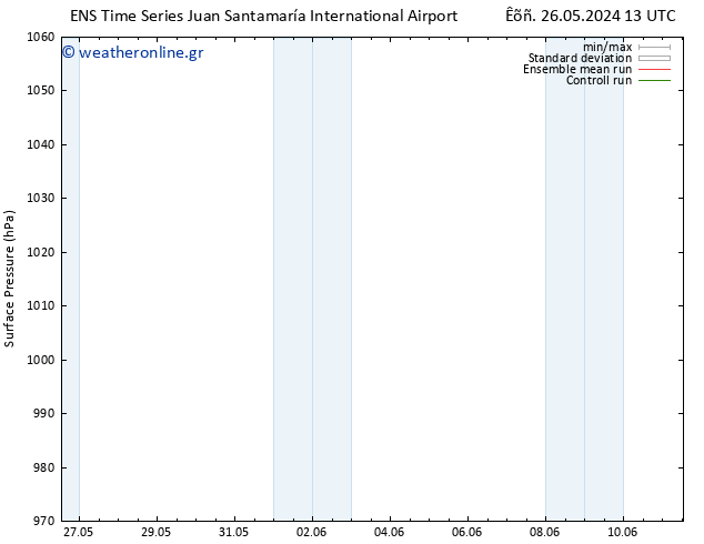      GEFS TS  29.05.2024 13 UTC