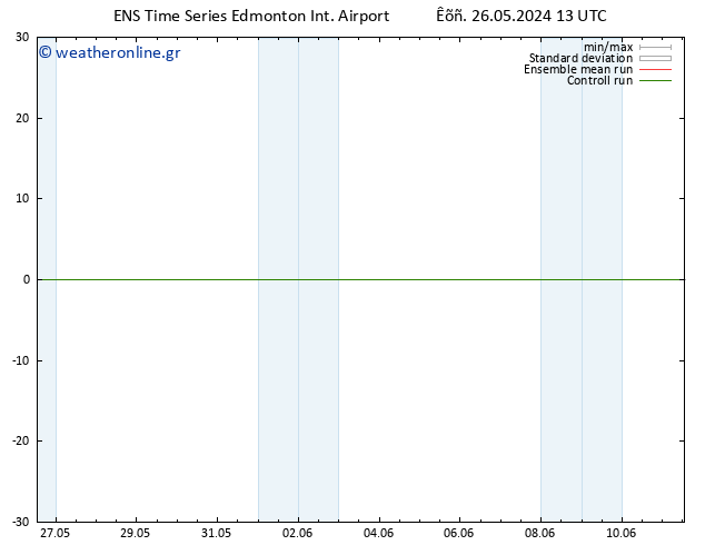      GEFS TS  27.05.2024 13 UTC