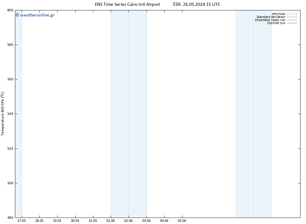 Height 500 hPa GEFS TS  27.05.2024 09 UTC