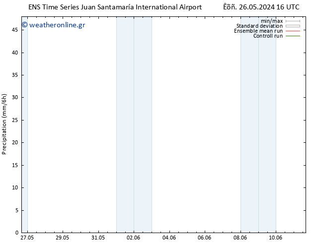  GEFS TS  27.05.2024 16 UTC