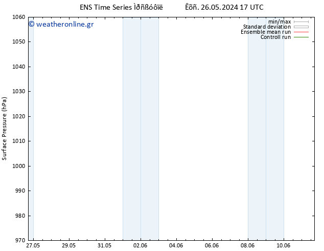      GEFS TS  26.05.2024 17 UTC