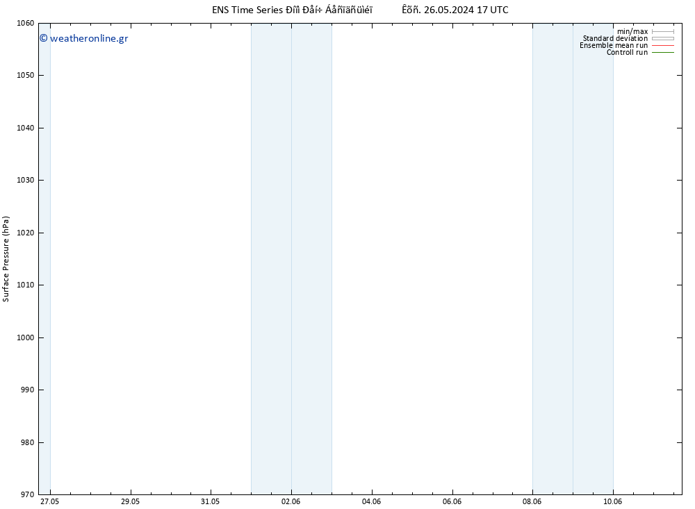      GEFS TS  26.05.2024 17 UTC