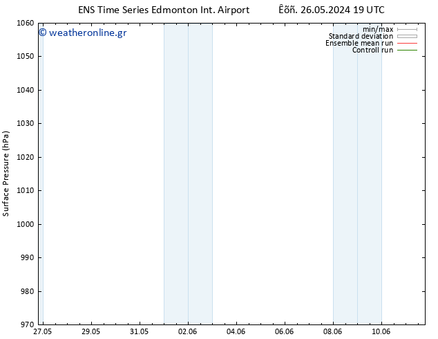      GEFS TS  31.05.2024 19 UTC