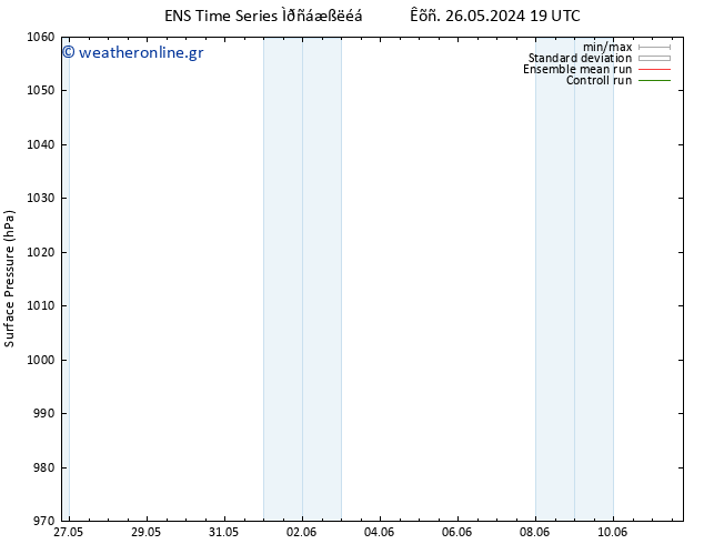      GEFS TS  28.05.2024 19 UTC