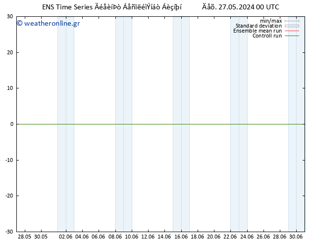 Height 500 hPa GEFS TS  11.06.2024 00 UTC