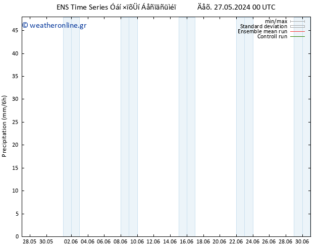  GEFS TS  27.05.2024 06 UTC