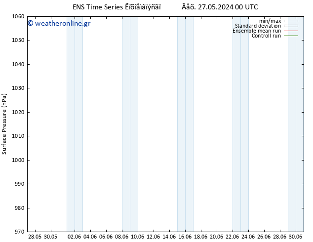      GEFS TS  28.05.2024 00 UTC