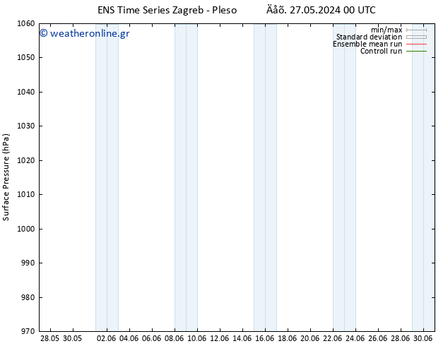      GEFS TS  27.05.2024 00 UTC