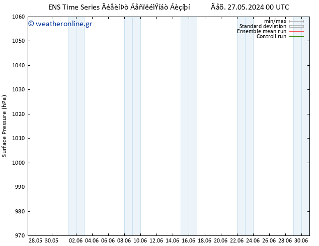      GEFS TS  27.05.2024 06 UTC