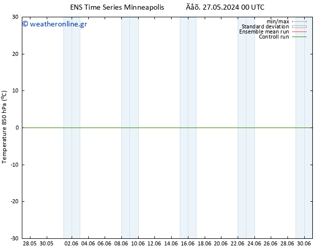 Temp. 850 hPa GEFS TS  08.06.2024 00 UTC