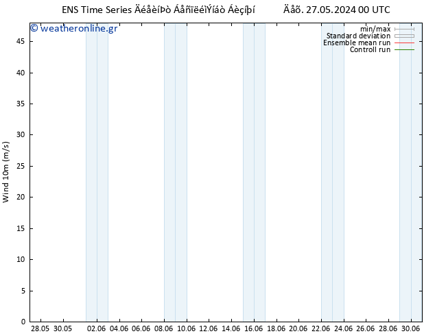  10 m GEFS TS  27.05.2024 06 UTC