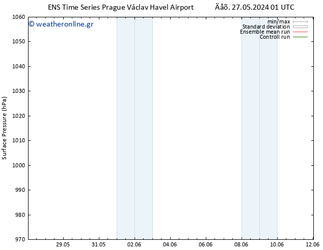      GEFS TS  30.05.2024 07 UTC