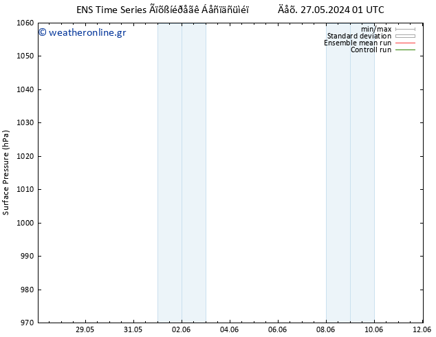      GEFS TS  01.06.2024 13 UTC