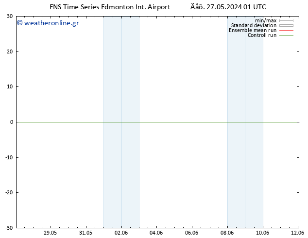      GEFS TS  03.06.2024 13 UTC