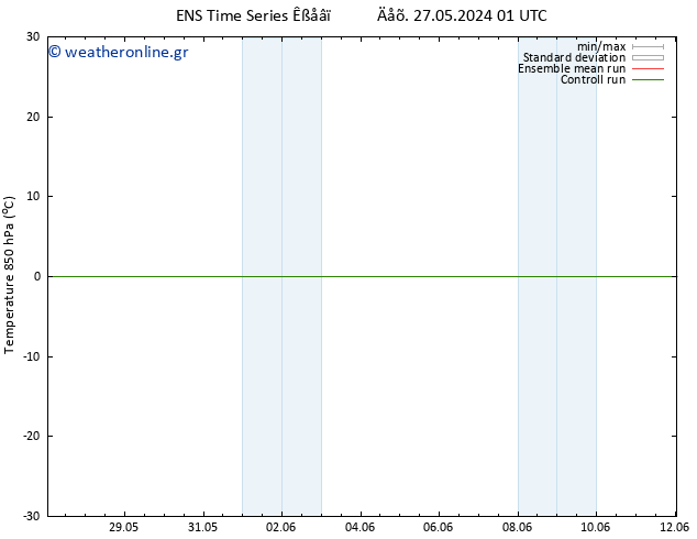 Temp. 850 hPa GEFS TS  27.05.2024 07 UTC
