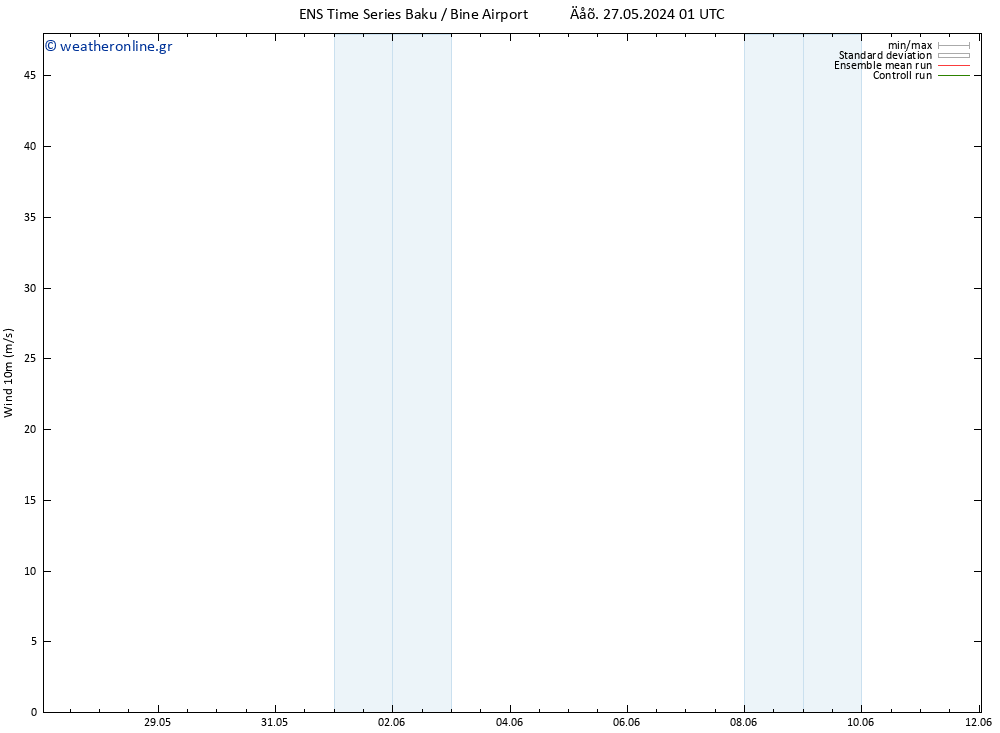  10 m GEFS TS  28.05.2024 07 UTC