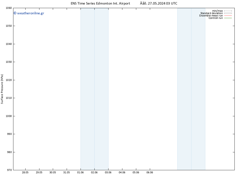      GEFS TS  30.05.2024 15 UTC