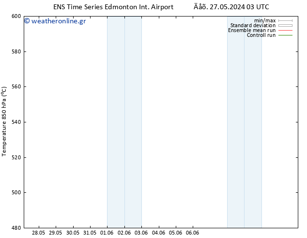 Height 500 hPa GEFS TS  27.05.2024 15 UTC