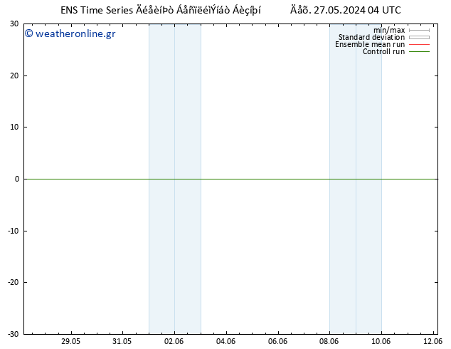 Height 500 hPa GEFS TS  28.05.2024 04 UTC