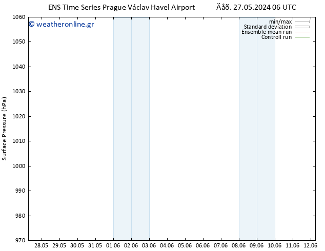      GEFS TS  27.05.2024 06 UTC