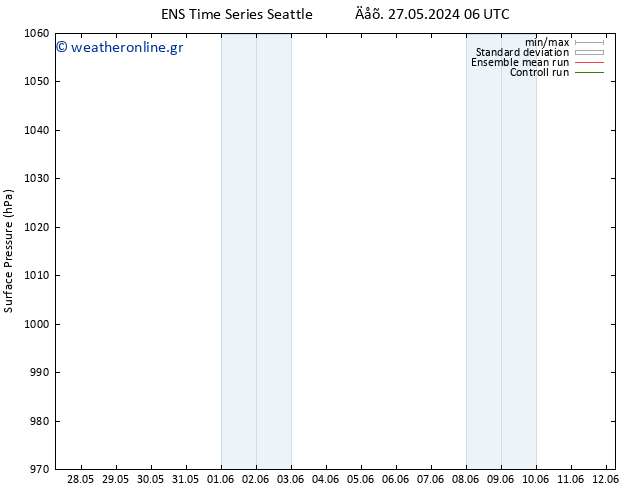      GEFS TS  28.05.2024 06 UTC