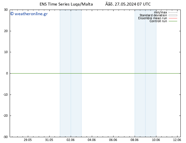 Height 500 hPa GEFS TS  27.05.2024 07 UTC
