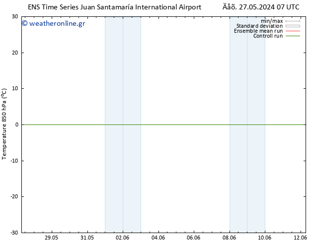 Temp. 850 hPa GEFS TS  01.06.2024 01 UTC