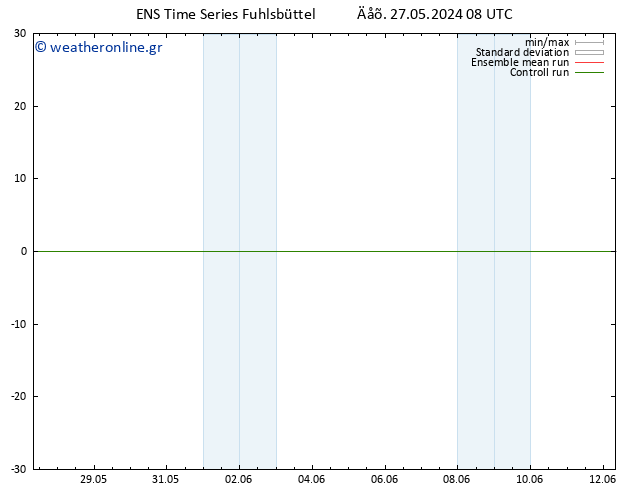 Height 500 hPa GEFS TS  27.05.2024 08 UTC