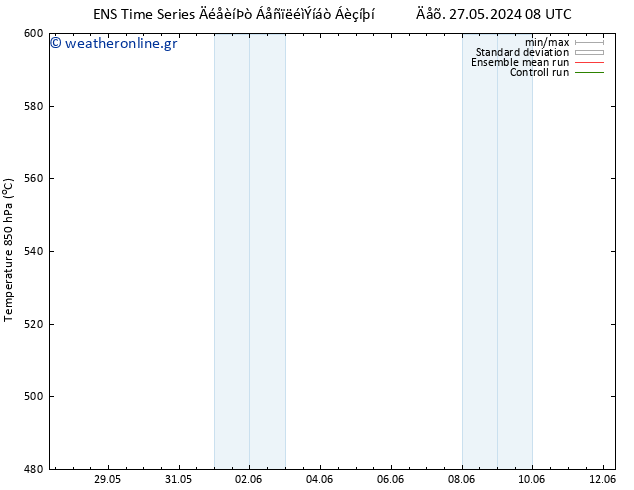 Height 500 hPa GEFS TS  10.06.2024 08 UTC