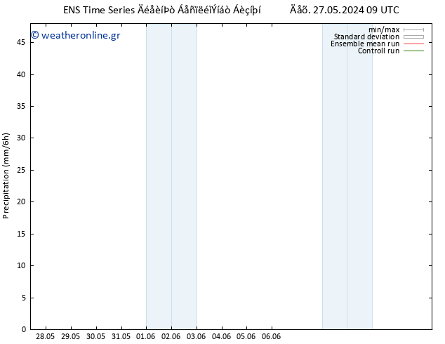  GEFS TS  29.05.2024 15 UTC