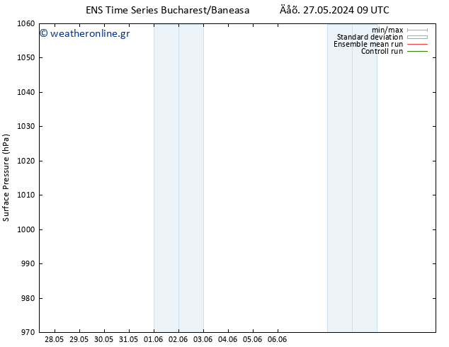      GEFS TS  28.05.2024 15 UTC