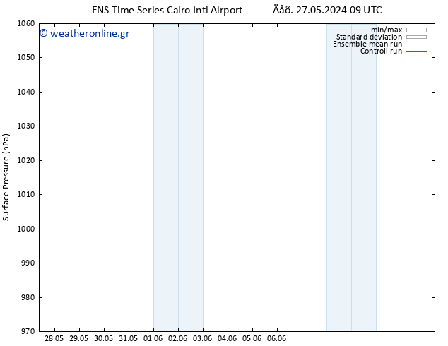      GEFS TS  01.06.2024 21 UTC