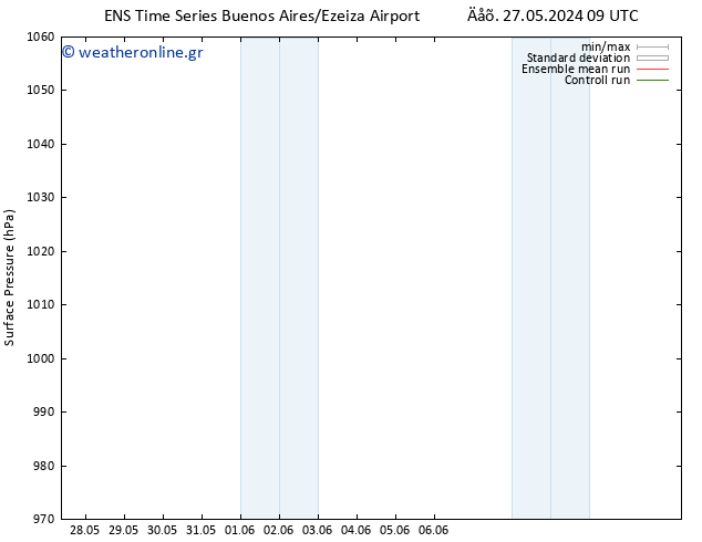      GEFS TS  11.06.2024 09 UTC