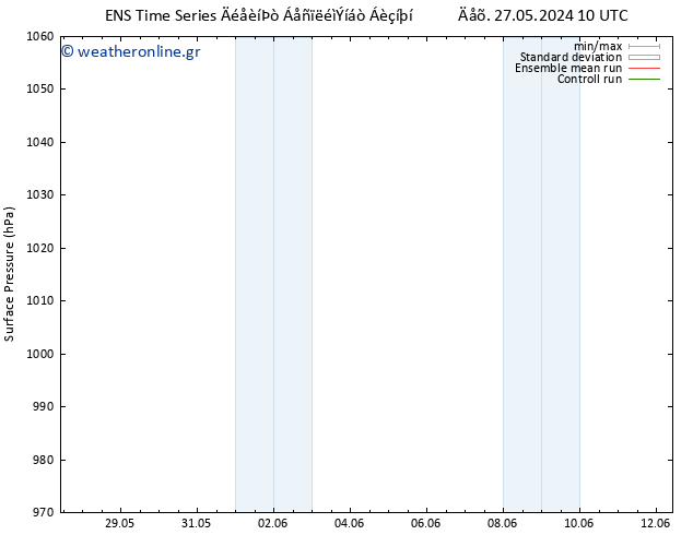      GEFS TS  03.06.2024 16 UTC