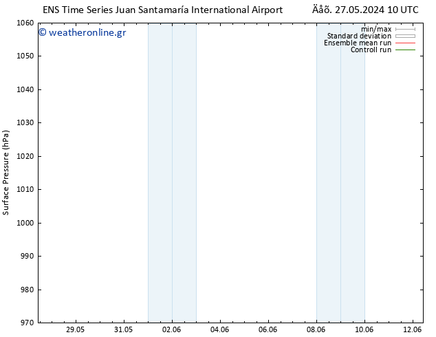      GEFS TS  27.05.2024 10 UTC